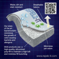 Dog Gone Smart Dog Bed technology