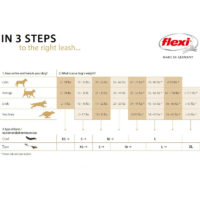 Flexi dog leashes size chart