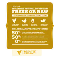 Acana Classics Prairie Poultry Dry Dog Food-2