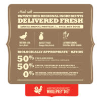 Acana Singles Free-Run Duck Dry Dog Food-2