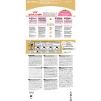 Royal Canin Persian Kitten Dry Cat Food-1