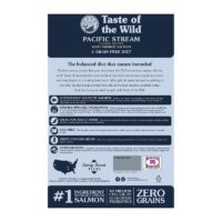 Taste of the Wild Pacific Stream Adult Grain Free Dry Dog Food back