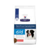 Hill's Prescription Diet Skin/Food Sensitivities Potato & Salmon Canine Dry Food